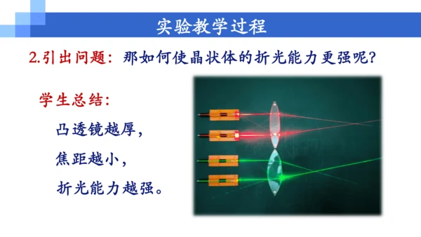 5.4《眼睛和眼镜》实验改进说课课件 (共26张PPT)  --2023-2024学年人教版物理八年