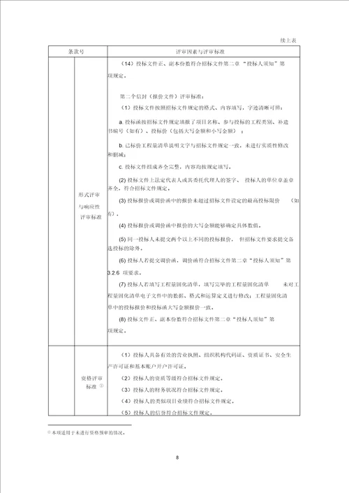 工程招标资格预审规定 附件1资格审查条件要求