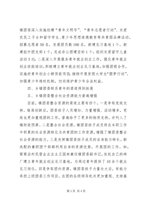 基层团组织建设自查报告.docx