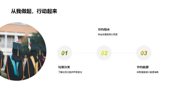 环保行动我们行
