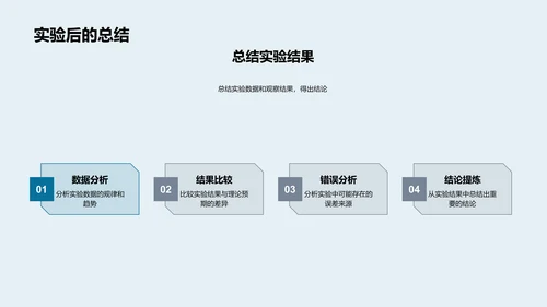 化学视角下的世界