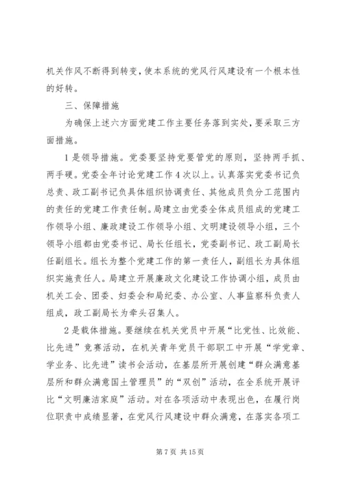 第一篇：XX年县国土局工作计划要点.docx