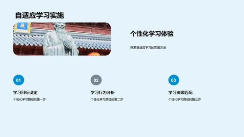 智能化学习革新