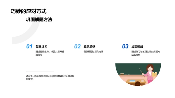 数学解题技巧