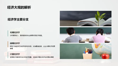 实用经济学探索