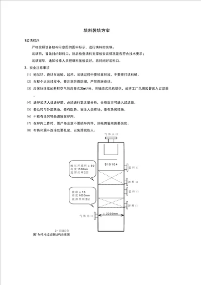 填料装填方案