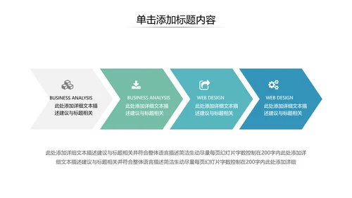 欧美风简约企业宣传工作汇报通用PPT模板