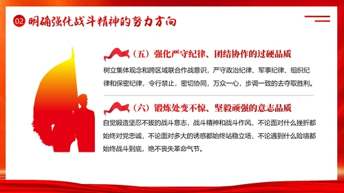 培育战斗精神PPT课件部队
