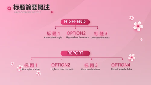 粉色唯美关爱女性健康讲座PPT
