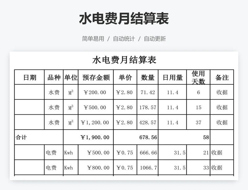 水电费月结算表