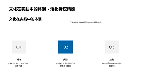 保险行业与企业文化