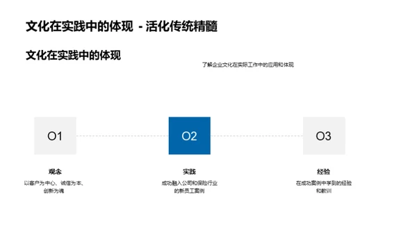 保险行业与企业文化