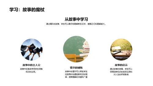 学习之旅：探索与成长