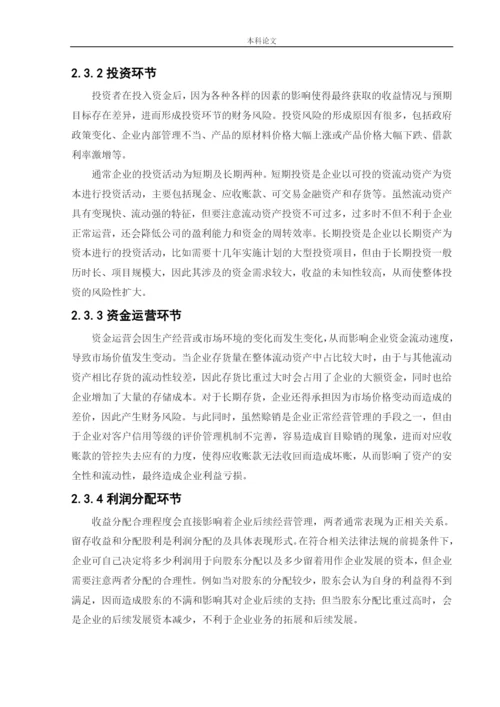 166020511_向淑玉_[论文]格力电器公司财务风险的成因及其防范措施.docx