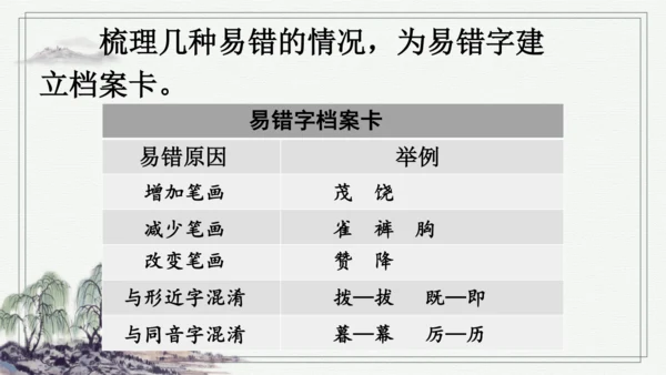 部编版四年级上册语文 语文园地八 课件