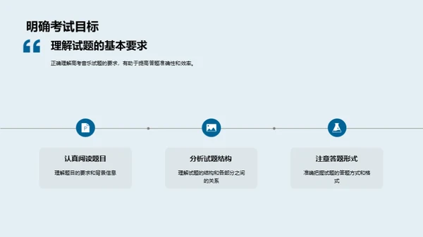 高三音乐科全攻略