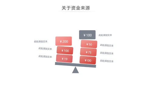红色欧美风公司介绍企业宣传商务PPT模板