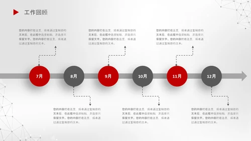 2020新年计划年终总结述职报告PPT