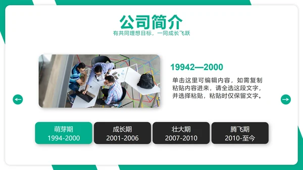 高端大气商务企业团队介绍公司成员架构PPT模板
