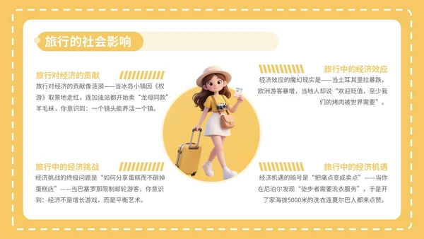 黄色3D风8月旅游攻略PPT模板