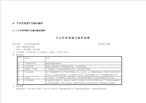 公路桥梁安全管理部工作流程