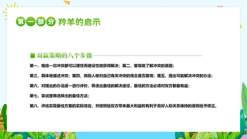 团体心理辅导主题班会PPT课件团队