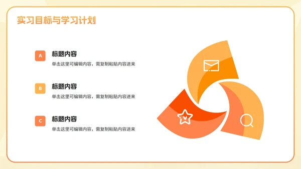 橙黄色渐变大学生实习自我介绍PPT模板