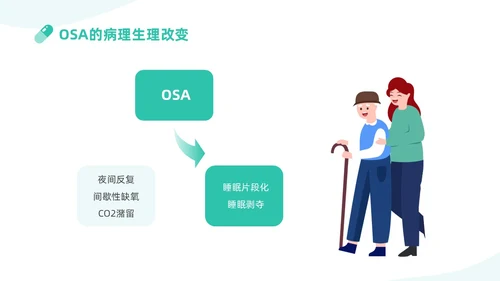 蓝色插画医护PPT模板健康宣讲