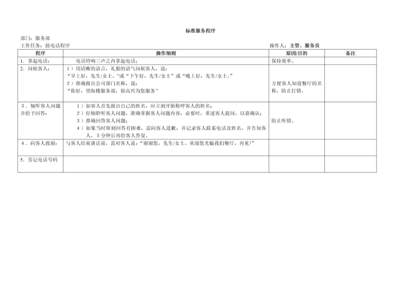 酒店SOP标准化流程.docx