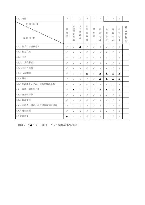 能源管理体系手册.docx