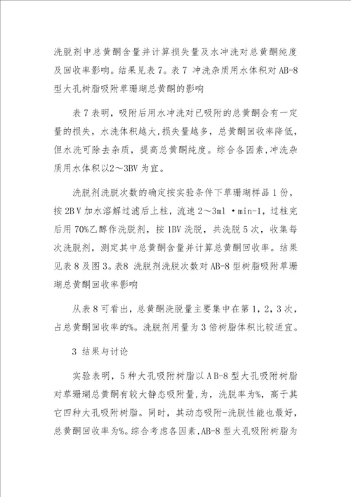 大孔吸附树脂分离纯化草珊瑚总黄酮的工艺研究