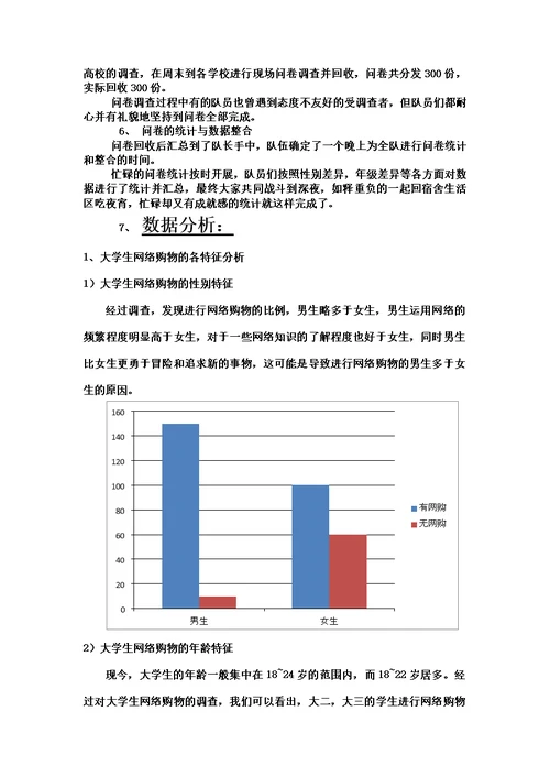 关于大学生网购现状的调研报告(佳)