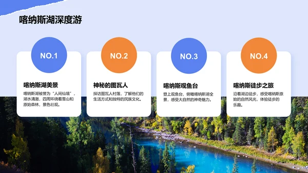 蓝色摄影风新疆深度游路线推荐：风景与美食之旅PPT模板