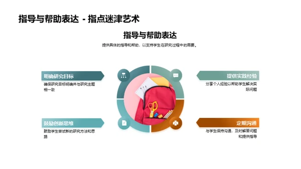 艺术学研究导论