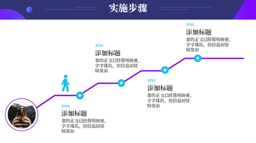 蓝紫星球营销活动策划方案通用PPT模板
