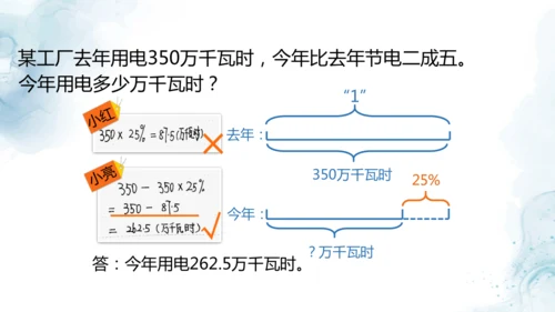 人教版六年级数学下册成数问题教学课件