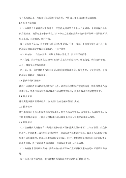 夹江县处置森林火灾应急专题预案.docx