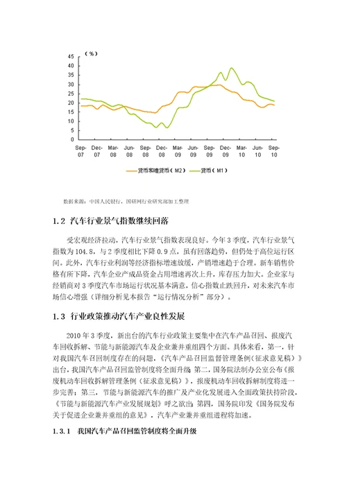 中国汽车行业季地度分析报告03季度