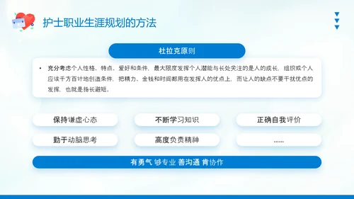 护士职业生涯规划PPT模板