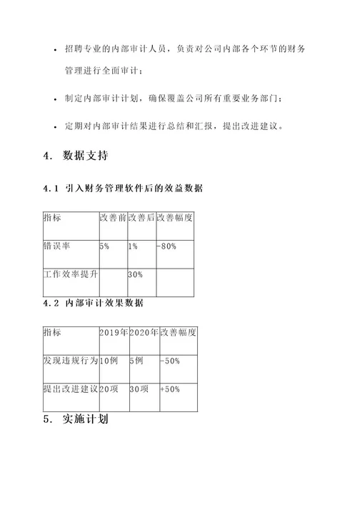 财务部策划书