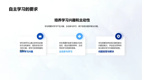 初中学习成功之道