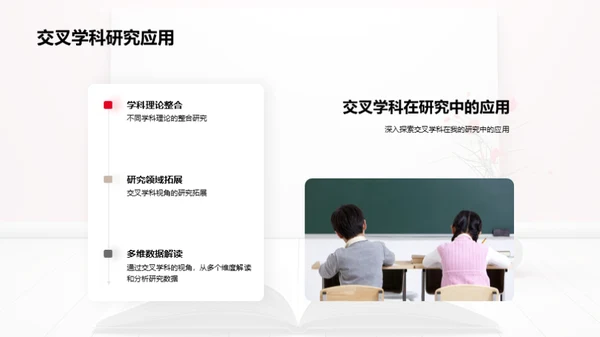 交织视角：交叉学科的力量