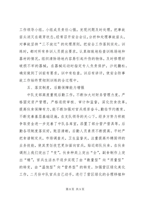 先进消防中队事迹材料 (9).docx