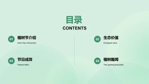 绿色3D立体植树节活动创造美好明天培训课件PPT