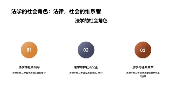 法学之旅：破壳出蝶