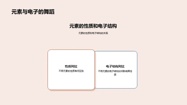 化学元素揭秘