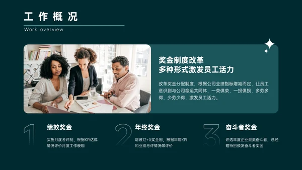 绿色简约商务风年终总结通用PPT模板