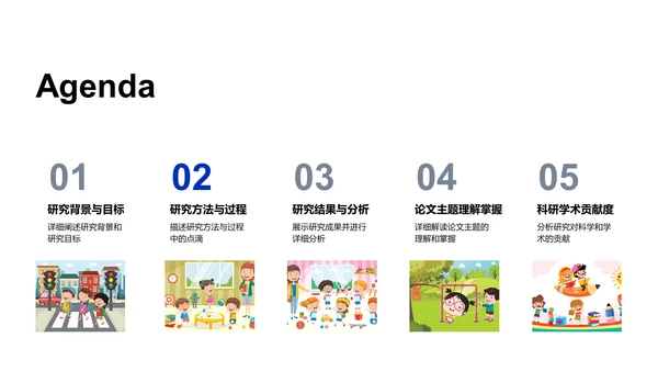 毕业论文成果报告PPT模板