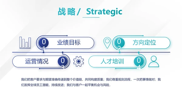 蓝色企业宣传简介公司简介动态PPT