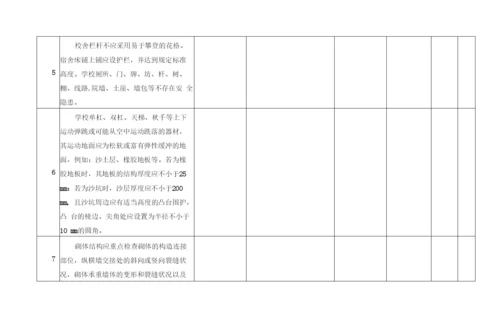 学校(幼儿园)校舍及设施安全检查表.docx